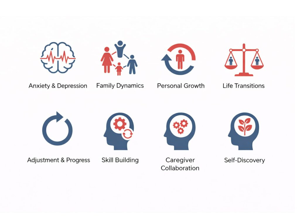 CPT-therapies-by-wuerthcare